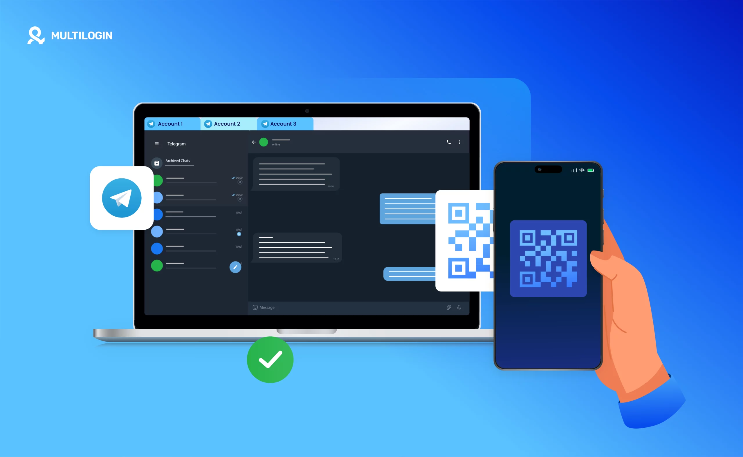 Amazon technical support